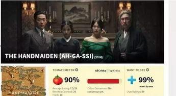 韩国电影勾当在线观看,揭秘韩国电影中的悬疑与复仇之旅  第1张