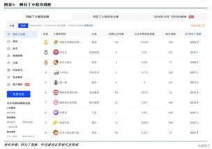 今日爆料视频小程序,视频小程序背后的热点事件 第2张 今日爆料视频小程序,视频小程序背后的热点事件 第2张